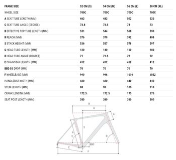 Used Superior X-road Shimano GRX 2021 Road & Gravel, Blau — image 8 of 8