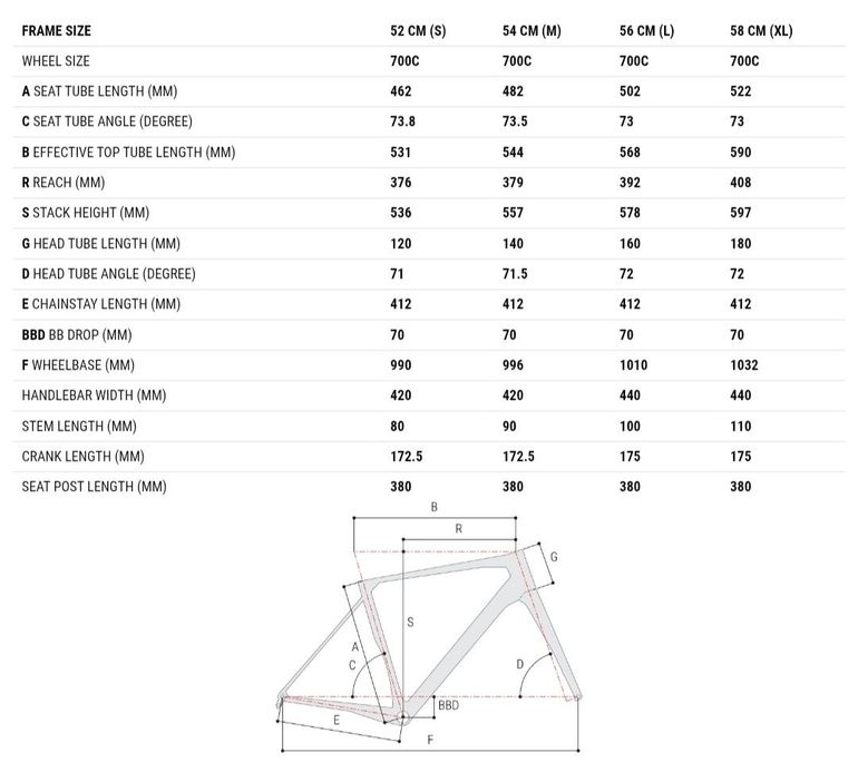 Used Superior X-road Shimano GRX 2021 Road & Gravel, Blau — image 8 of 8