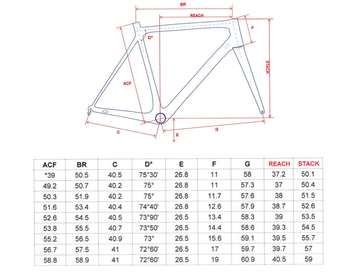 Używany DE ROSA KING XS Frameset 2019 Road & Gravel — zdjęcie 24 z 24