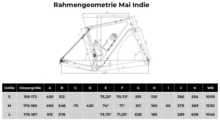 Slide 24