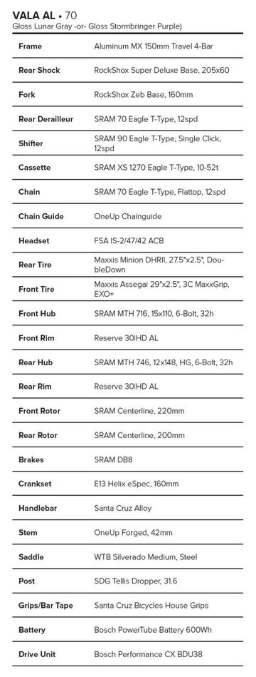Tweedehands Santa Cruz Vala AL Deore 2026 2026 Mountainbike — afbeelding 5 van 5