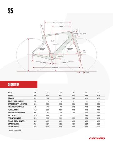 Tweedehands Cervélo S5 Force AXS 2026 2026 Road & Gravel — afbeelding 4 van 4