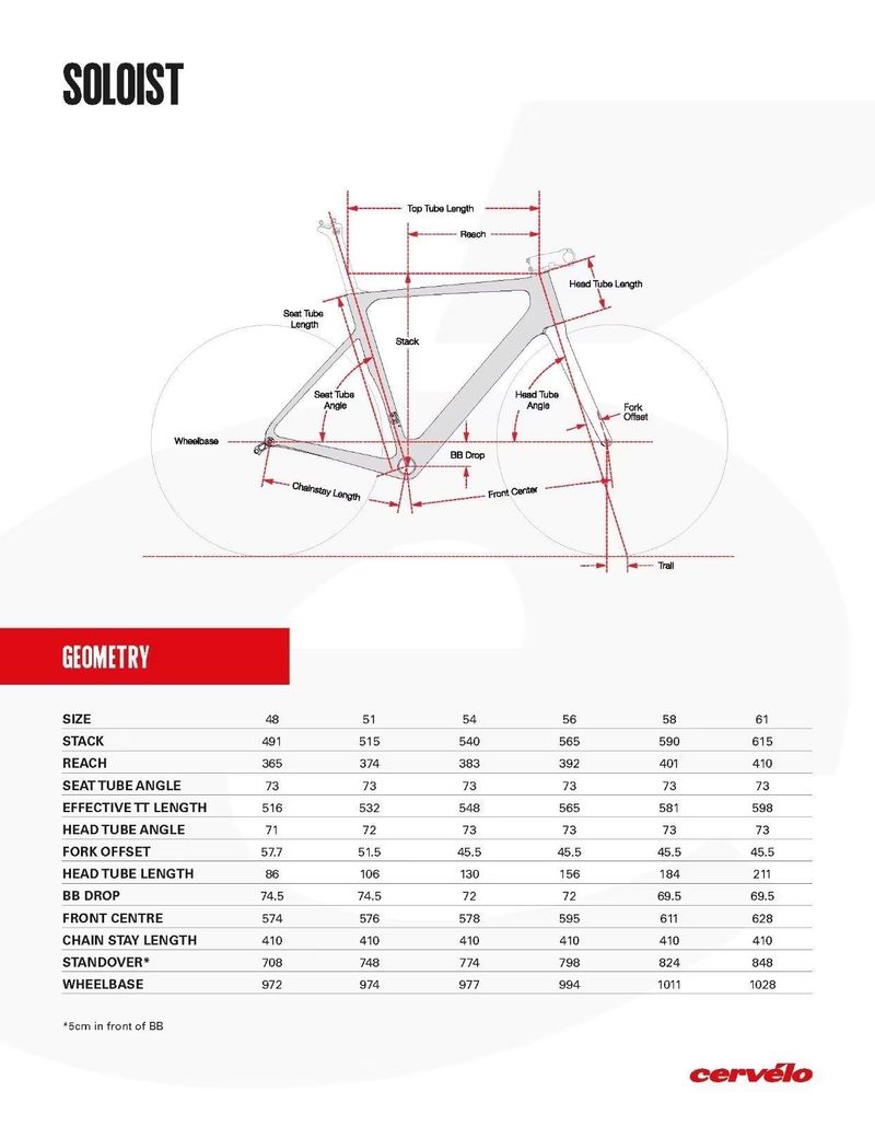 Brugt Cervélo Soloist 105 2025 2025 Road & Gravel — billede 2 af 3