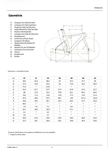 Cannondale SystemSix Hi-MOD Frameset 2019 Frameset 2019 Road & Gravel de segunda mano, Negro — imagen 10 de 10
