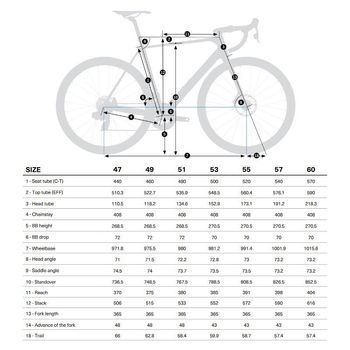 Used Orbea ORCA M35i 2024 2024 Road & Gravel, Rojo — image 2 of 4