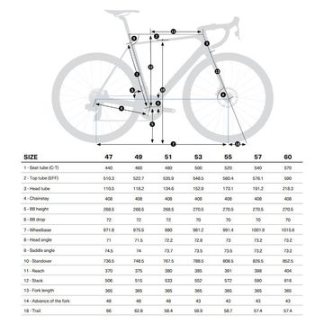 Orbea ORCA M35i 2024 2024 Road & Gravel usato, Rosso — immagine 2 di 4