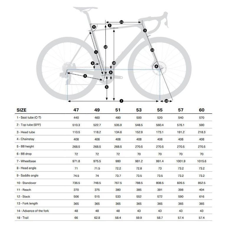 Used Orbea ORCA M35i 2024 2024 Road & Gravel, Rojo — image 2 of 4