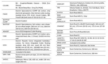 Used Bianchi Bianchi Specialissima COMP Rival AXS E1 2026 Road & Gravel, Green — image 2 of 3