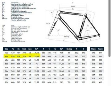 Used Colnago C60 2018 Road & Gravel, Black — image 4 of 4