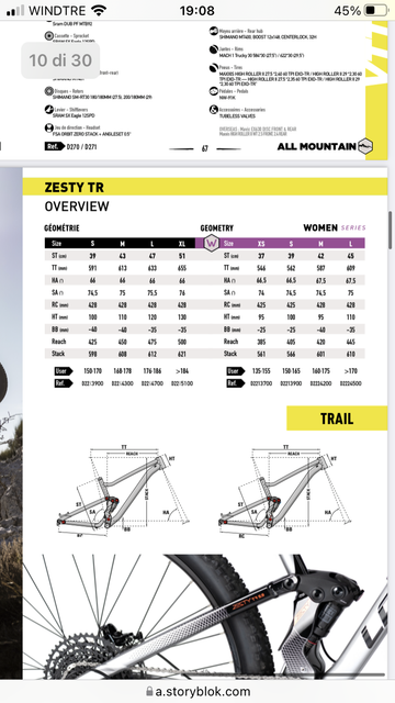 Lapierre Zesty TR 5.9 2021 2021 Mountainbike usato, Grigio chiaro — immagine 5 di 6
