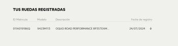 Used Orbea ORCA M35i 2024 2024 Road & Gravel, Red — image 4 of 5