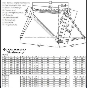 Tweedehands Colnago C60 Campagnolo Record EPS 2020 Road & Gravel — afbeelding 17 van 17