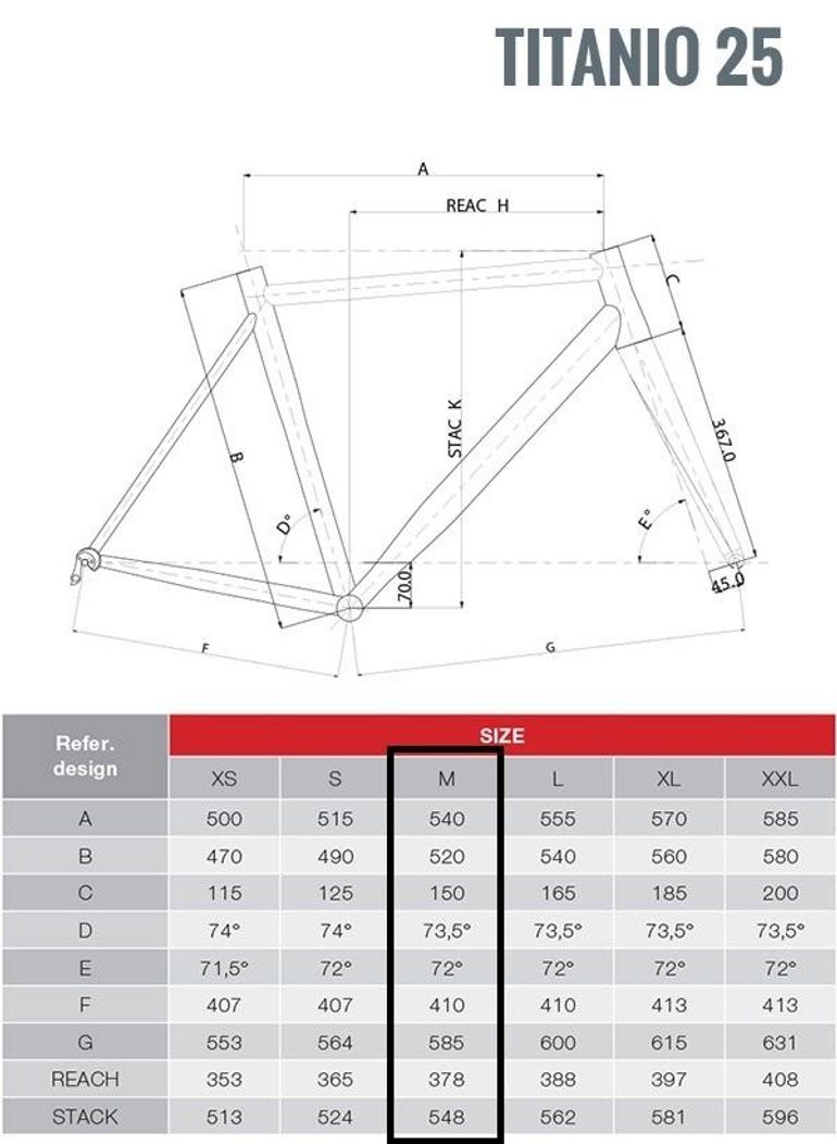 Used Dedacciai Dedacciai Custom Frameset 2021 Road & Gravel, Light Gray — image 21 of 22