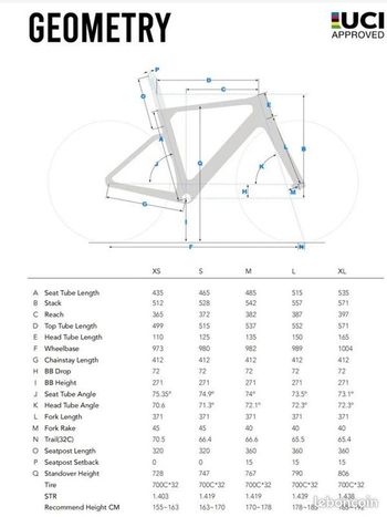 Used WINSPACE Winspace C5 Aero 2025 Frameset 2025 Road & Gravel — image 2 of 5