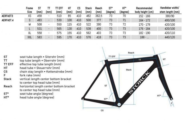 Used Storck Aerfast.4 Pro Disc Ultegra Di2 2x12 2025 2025 Road & Gravel, Verde — image 7 of 7