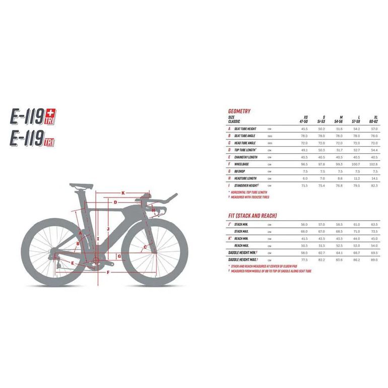 Used Argon 18 Shimano Ultegra Di2 2020 Road & Gravel, Nero — image 11 of 11