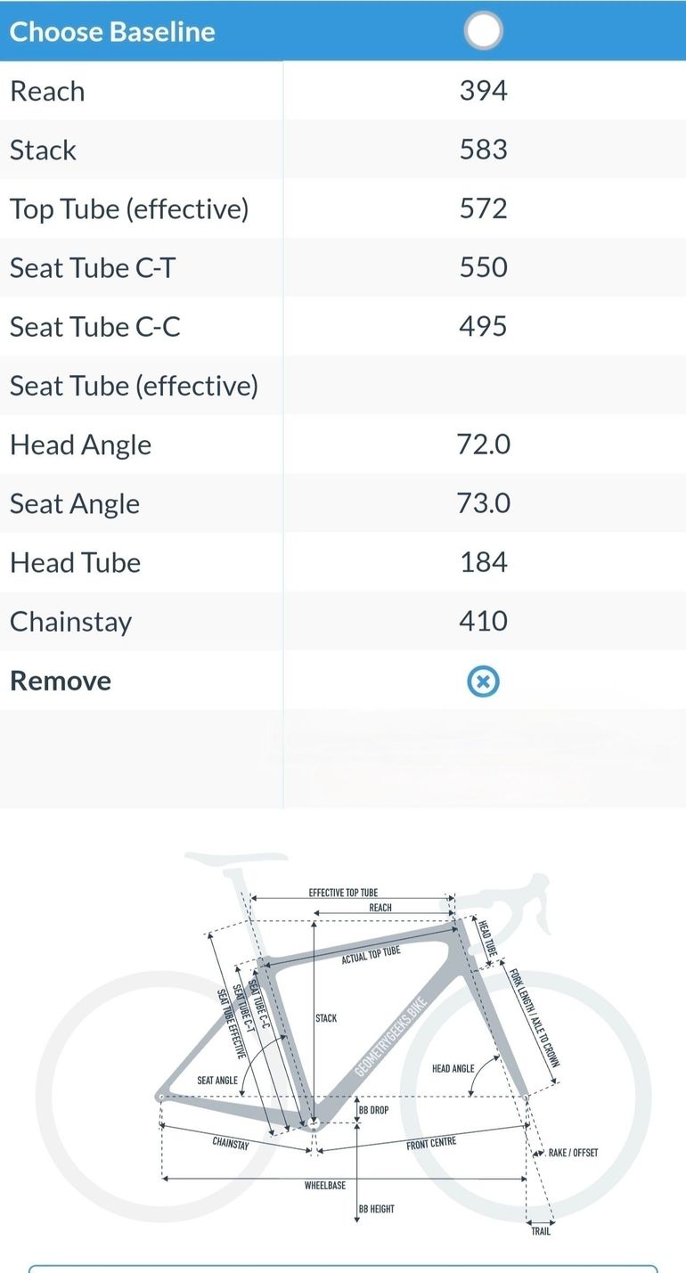 Used Wilier GTR Sl Race 2021 Road & Gravel, Orange — image 7 of 7