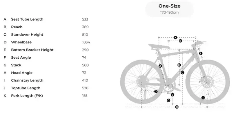 Gebrauchtes Vanpowers E-Bike 2022 Urban, Schwarz — Bild 8 von 8