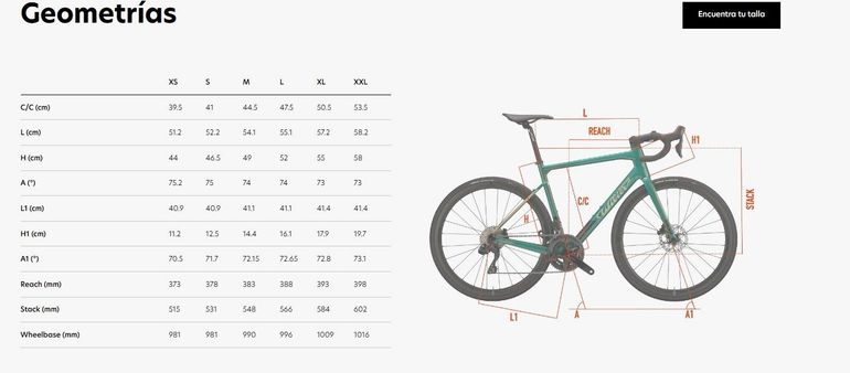Used Wilier GARDA SRAM RIVAL AXS 12S 2023 2023 Road & Gravel — image 15 of 15