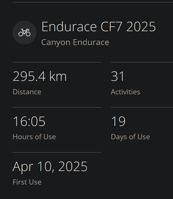 Used Canyon Endurace CF 7 2025 2025 Road & Gravel, Light Gray — image 7 of 7