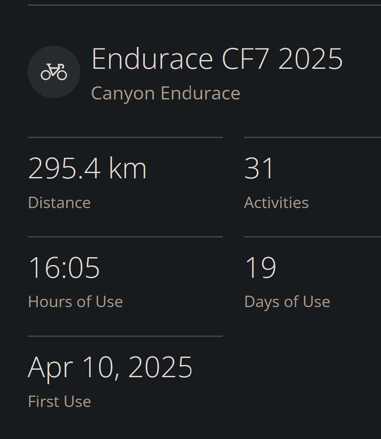 Used Canyon Endurace CF 7 2025 2025 Road & Gravel, Light Gray — image 7 of 7