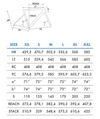 Używany Olmo GEPIN Frameset 2023 Road & Gravel — zdjęcie 7 z 7