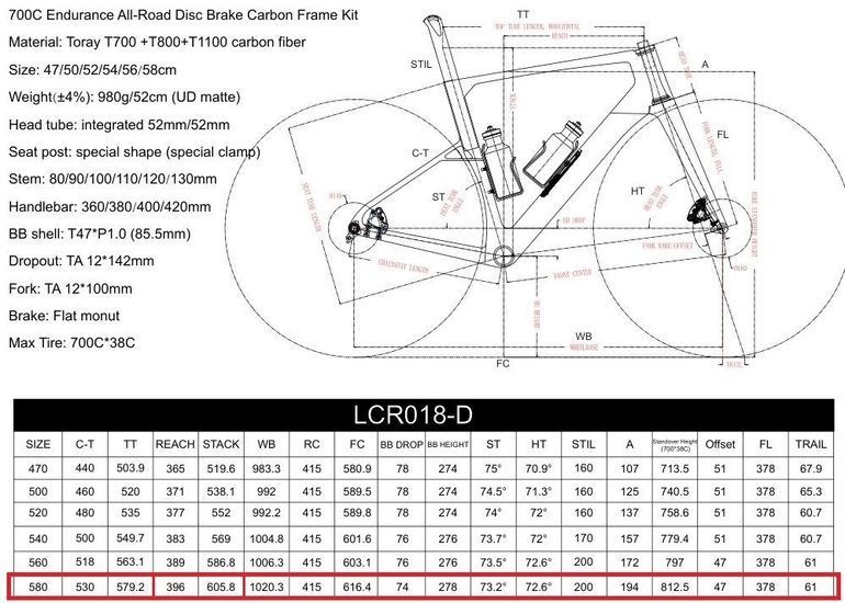 Used Lightcarbon LCR018-D 2026 Road & Gravel, Schwarz — image 12 of 12