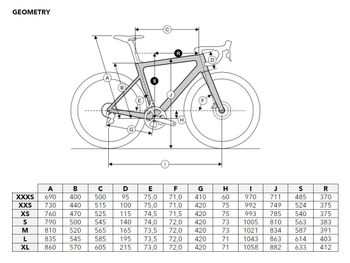 Used Ridley Grifn - Shimano 105 DI2 // 2x12s 2023 2023 Road & Gravel, Schwarz — image 8 of 8