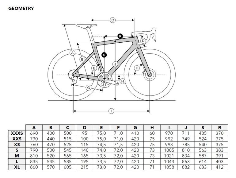 Used Ridley Grifn - Shimano 105 DI2 // 2x12s 2023 2023 Road & Gravel, Schwarz — image 8 of 8