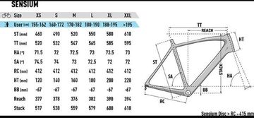Brugt Lapierre SENSIUM 500 DISC 2020 2020 Road & Gravel — billede 7 af 31