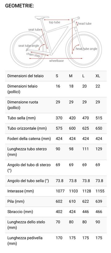 Brugt CUBE ELITE C:68X SLX 2023 2023 Mountainbike — billede 16 af 16