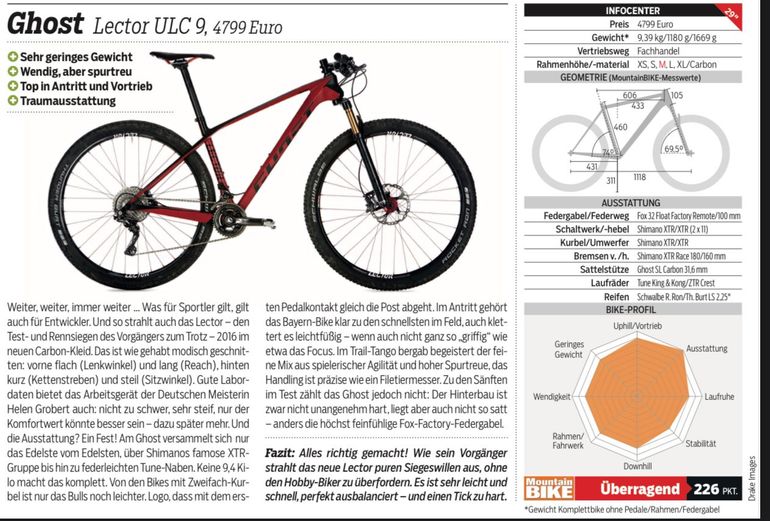 Used Ghost ULC9 2019 Mountainbike, Rosso — image 4 of 4