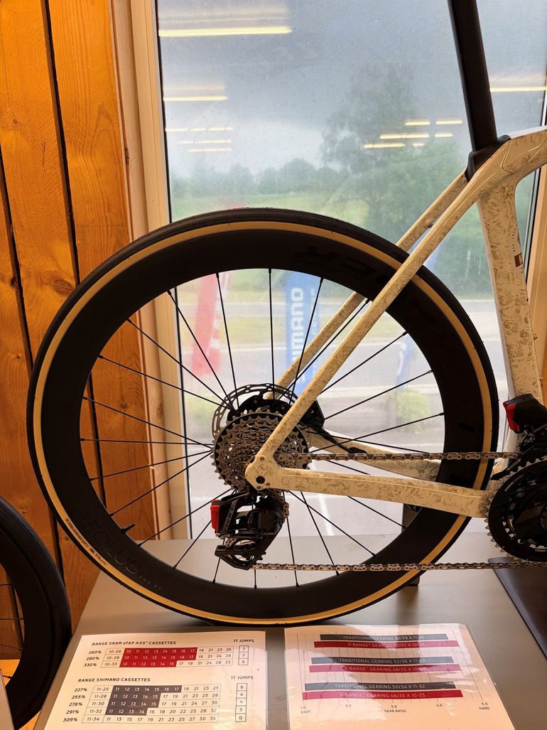Used Trek Domane SLR 7 AXS Gen 4 2026 2026 Road & Gravel, White — image 2 of 5