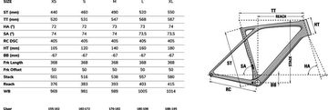 Tweedehands Lapierre Xelius SL 75th 2022 Frameset 2022 Road & Gravel — afbeelding 12 van 12