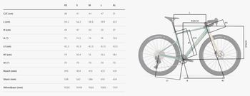 Used Wilier Adlar SHIMANO GRX 1x12S 2025 2025 Road & Gravel — image 5 of 5