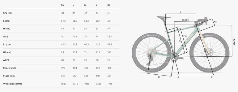 Used Wilier Adlar SHIMANO GRX 1x12S 2025 2025 Road & Gravel — image 5 of 5