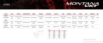 Used Montana MONTANA VKT VENER TG. M, ( Cambio, Comandi E Freno Shimano), Ammortizzatore:Rock Shox DLX SEL+, Forcella Rock Shox Judy S TK 130mm 2021 Mountainbike, Rosso — image 13 of 13