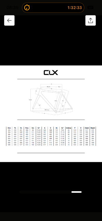 Tweedehands Colnago CLX EVO 2019 Frameset 2019 Road & Gravel — afbeelding 10 van 10
