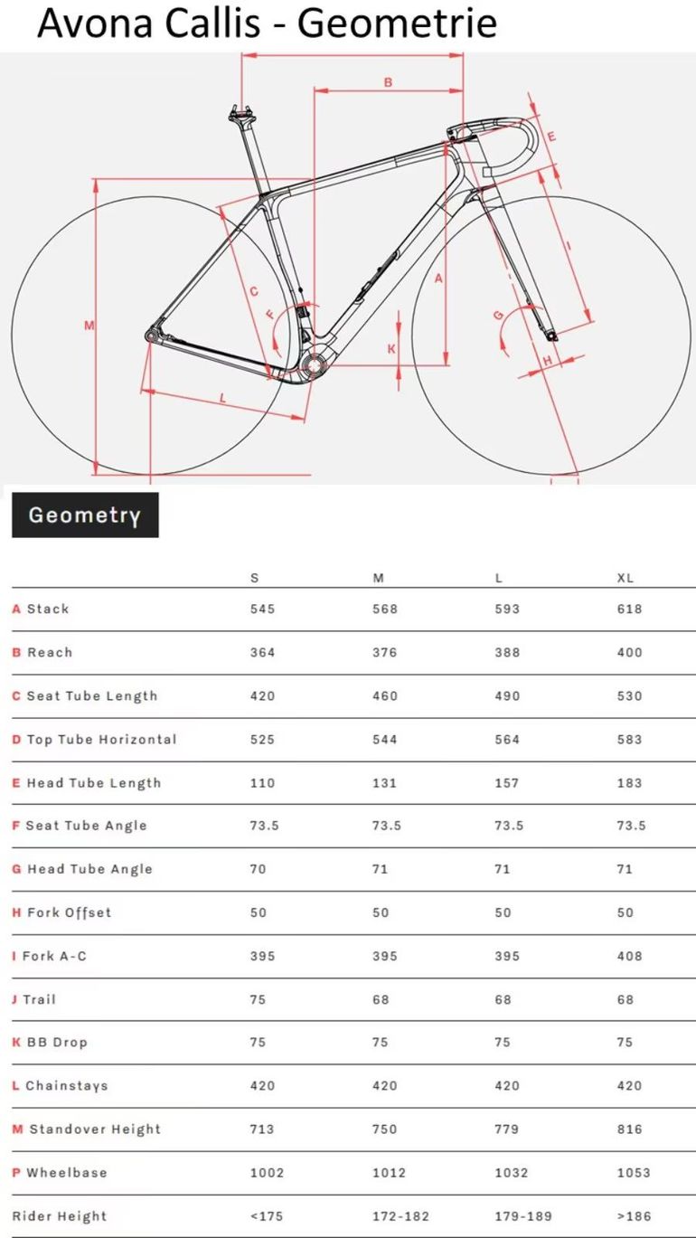 Used Avona CALLIS SRAM Rival 2026 2026 Road & Gravel — image 11 of 11