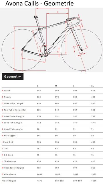Tweedehands Avona CALLIS SRAM Rival 2026 2026 Road & Gravel — afbeelding 6 van 6