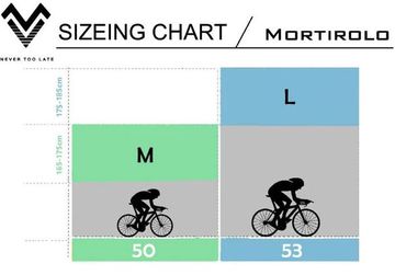 Used MyVelo Mortirolo 2024 Road & Gravel, Blue — image 16 of 16