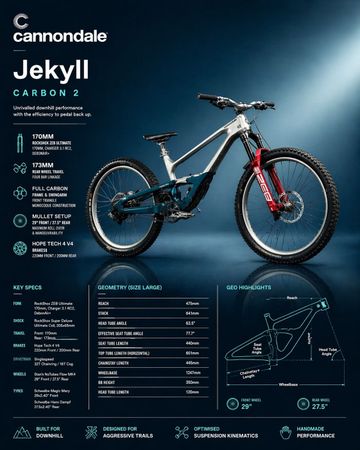 Brugt Cannondale Jekyll 1 2025 2025 MTB