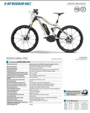 Used Haibike Xduro Allmtn Pro 2015 2015 Mountainbike, White — image 17 of 19