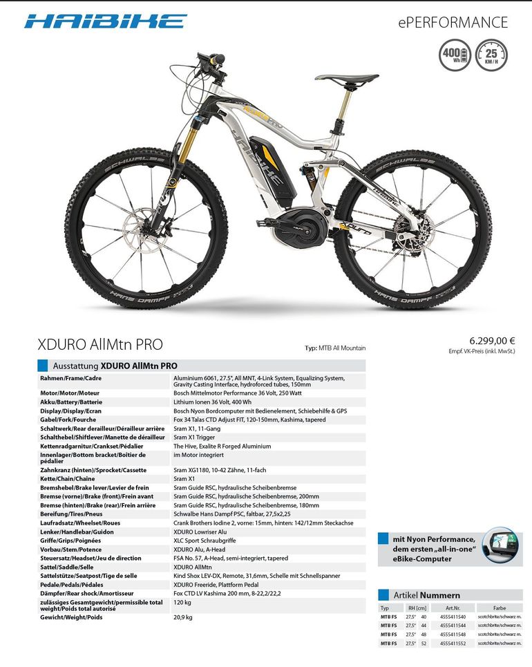 Used Haibike Xduro Allmtn Pro 2015 2015 Mountainbike, White — image 17 of 19