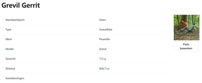 Used Pinarello Grevil SRAM Red eTap AXS 2021 Road & Gravel — image 5 of 11