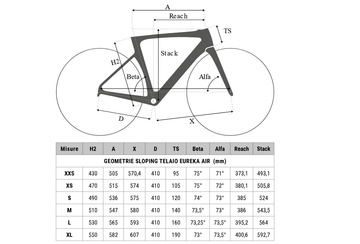 Gebrauchtes Guerciotti Eureka Air Frameset 2022 Road & Gravel, Schwarz — Bild 24 von 24