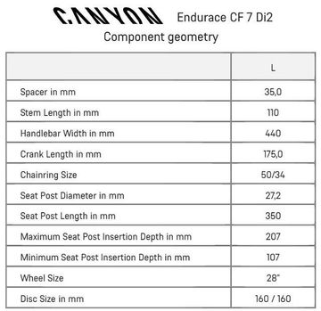Brugt Canyon Endurace CF 7 Di2 2024 2024 Road & Gravel — billede 12 af 14