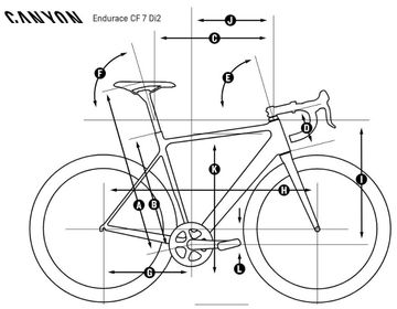 Brugt Canyon Endurace CF 7 Di2 2024 2024 Road & Gravel — billede 14 af 14