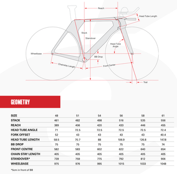 Used Cervélo P5 Force AXS 2026 2026 Road & Gravel — image 4 of 4