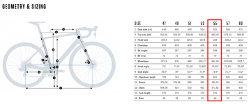Used Orbea ORCA M20iLTD 2022 2022 Road & Gravel, Blue — image 13 of 13